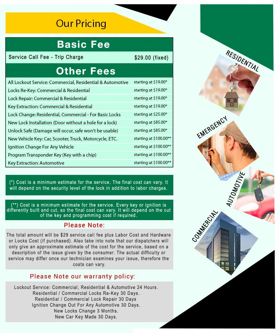 Amber Locksmith Store Raleigh, NC 919-753-1540